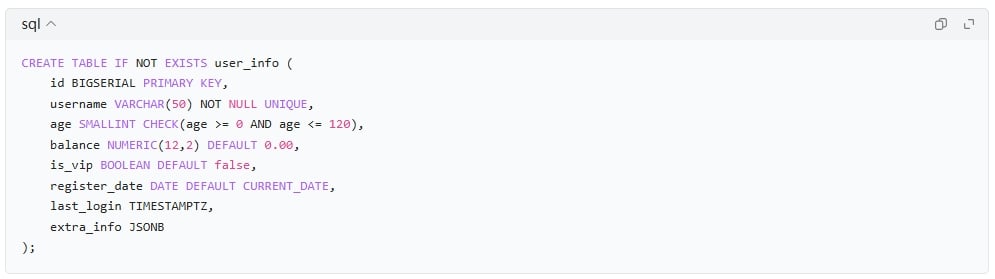 PostgreSQL 教程:数据库与表创建,数据类型完整讲解插图2 PostgreSQL 教程:数据库与表创建,数据类型完整讲解