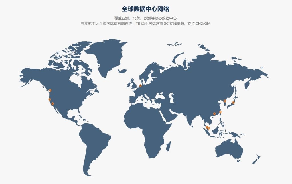 RakSmart全球数据中心网络