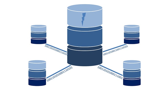 Linux下安装PostgreSQL常见报错怎么解？部署避坑与生产环境配置要点