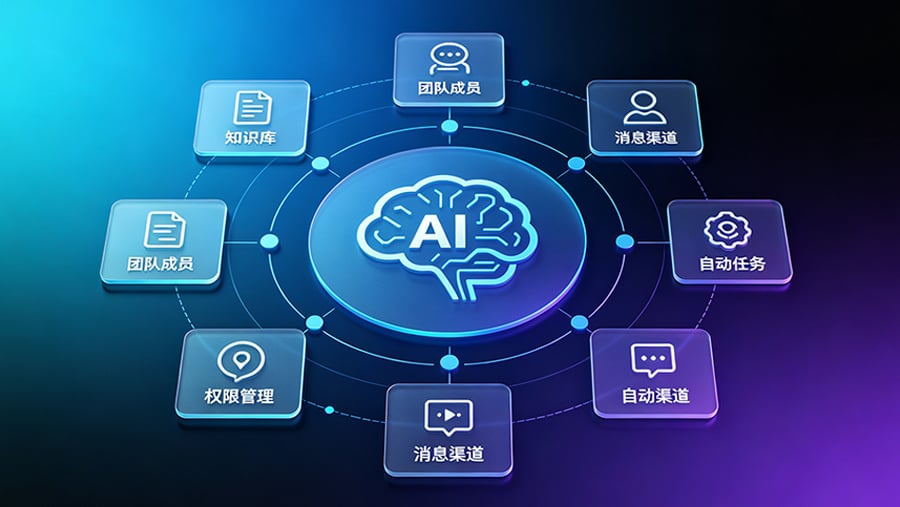 企业私有AI助理怎么选？RakSmart CoPaw 开箱即用，打造专属AI工作台